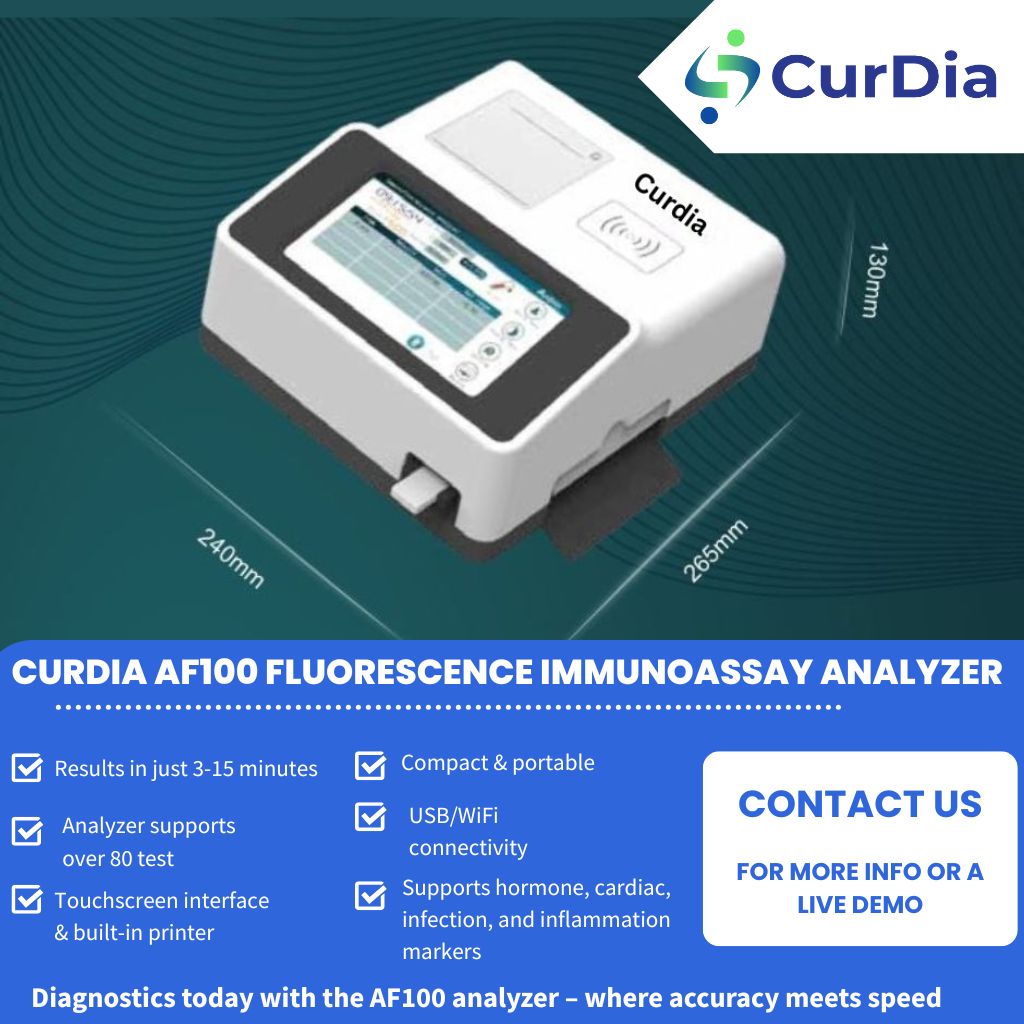 Analyzer